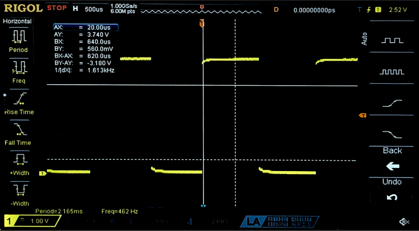 Figure 2: Oscilliscope trace of quad encoder with 5V motor input voltage